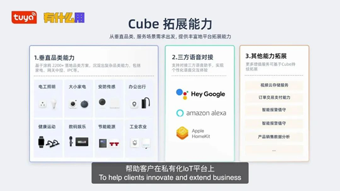 涂鸦Cube有什么用？助力全球客户抢占智能时代新商机