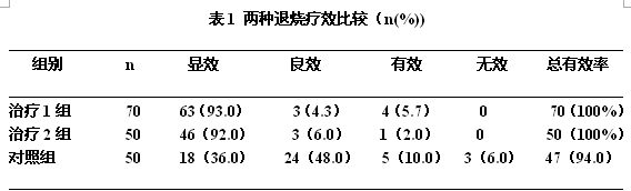 异地抢药引公愤！来比林成新的“救命药”！