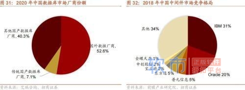 招商策略：中央经济工作会议和11月经济数据出炉后对A股影响几何