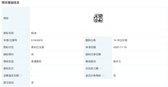 “杨迪 杨康 杨过”全被注册成商标！杨迪说话了……