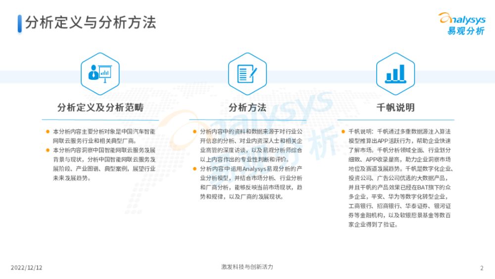 2022年中国汽车智能网联云服务分析