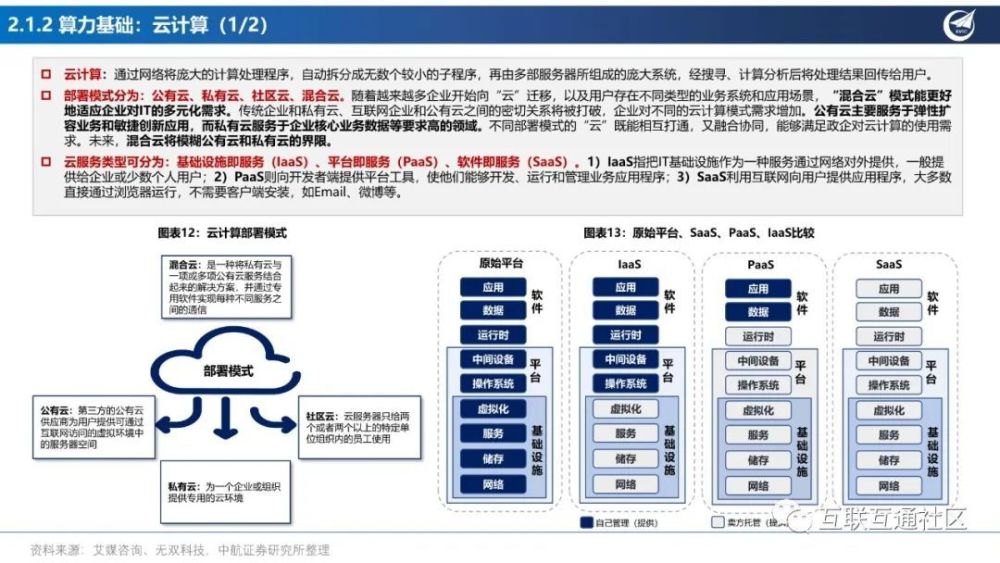 产业分析：元宇宙应用场景投资框架