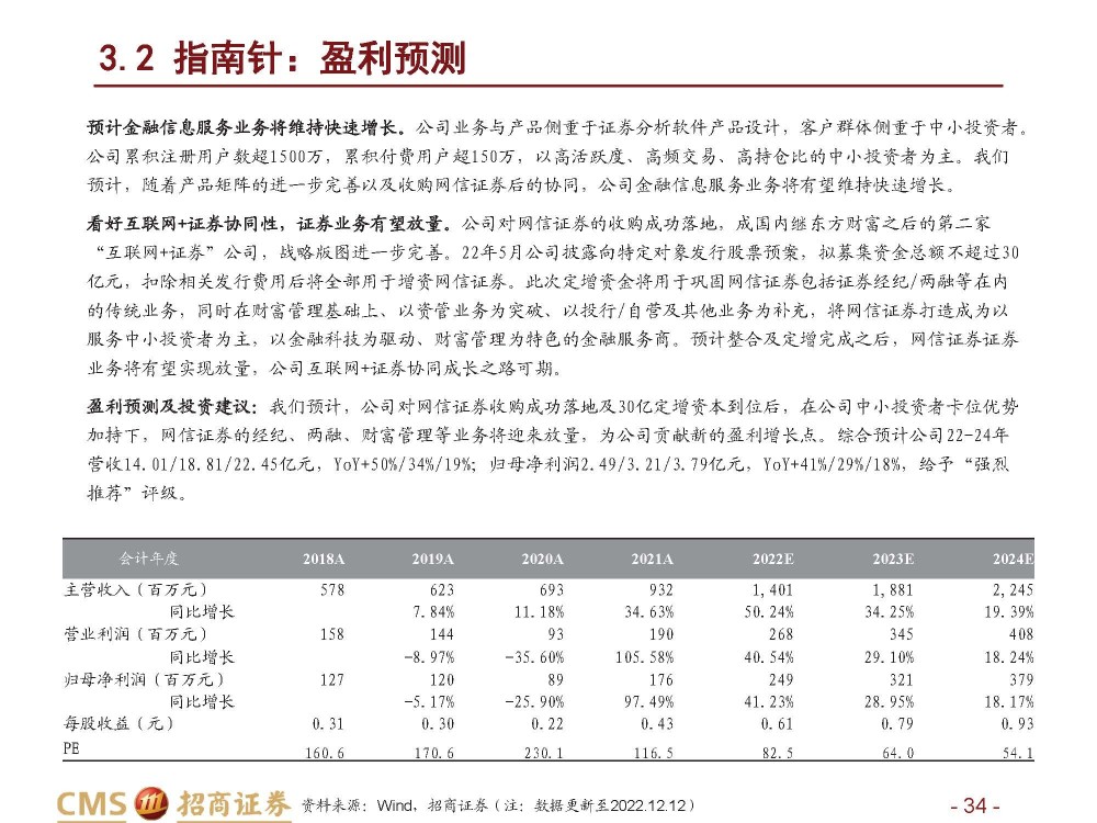 金融信息服务行业研究：B端为基，C端为器