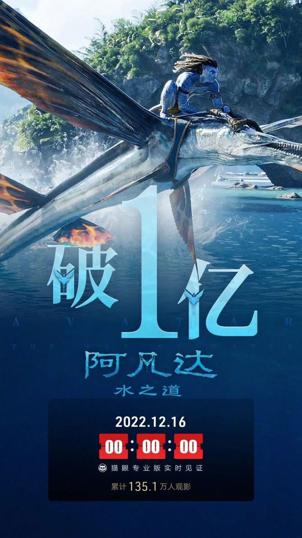 《阿凡达 2：水之道》正式上映/爱奇艺会员再涨价