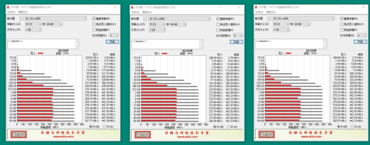 双接口移动存储神器，办公娱乐尽享畅快！aigo U393高速固态U盘体验