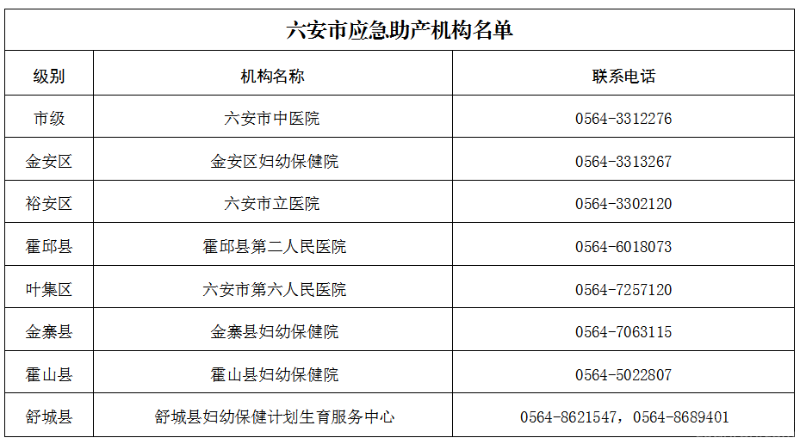 笔试重启！//寻刺激、放烟花，罚！