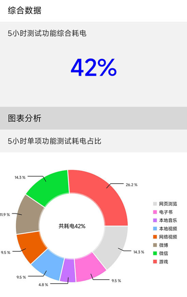 小米13 Pro评测 可能是数字系列影像终极形态