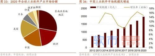 招商策略：中央经济工作会议和11月经济数据出炉后对A股影响几何