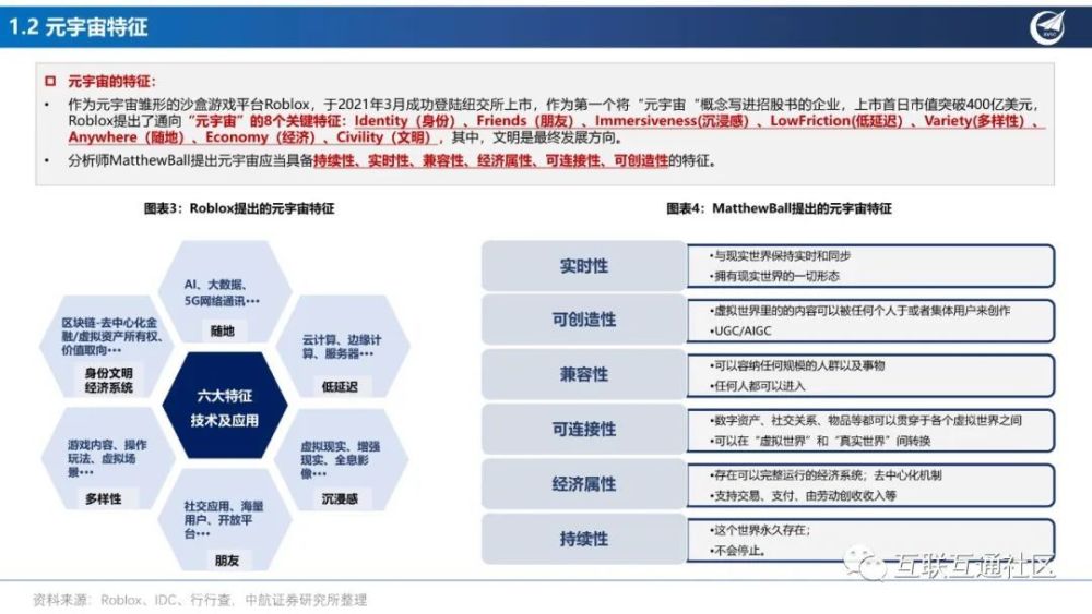 产业分析：元宇宙应用场景投资框架