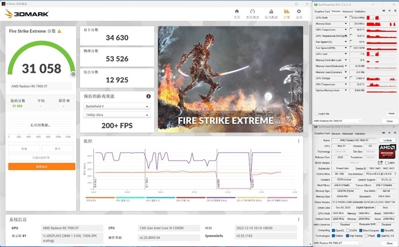 期待驱动更新战未来！AMD RX 7900 XT评测：FSR 2.0效能超越DLSS 2