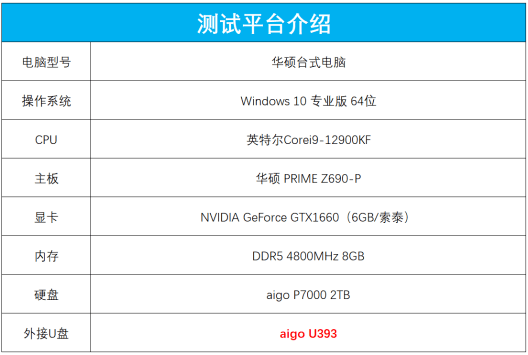 双接口移动存储神器，办公娱乐尽享畅快！aigo U393高速固态U盘体验