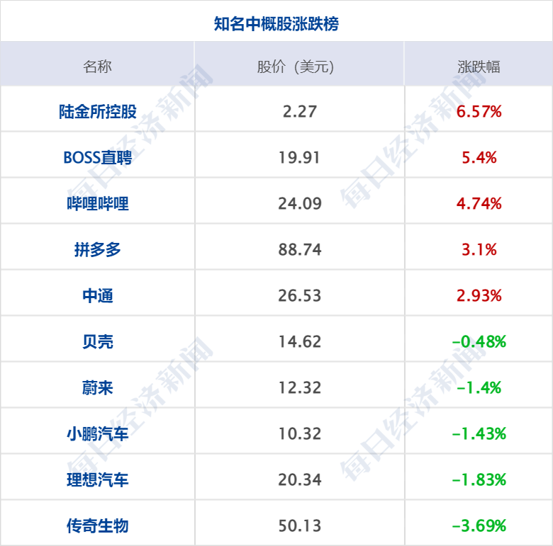 早财经｜通信行程卡下线后数据去哪了？中国信通院通报；美国宣布首次实现“核聚变点火”；媒体：37岁前中甲球员感染新冠后去世