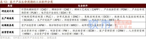 招商策略：中央经济工作会议和11月经济数据出炉后对A股影响几何