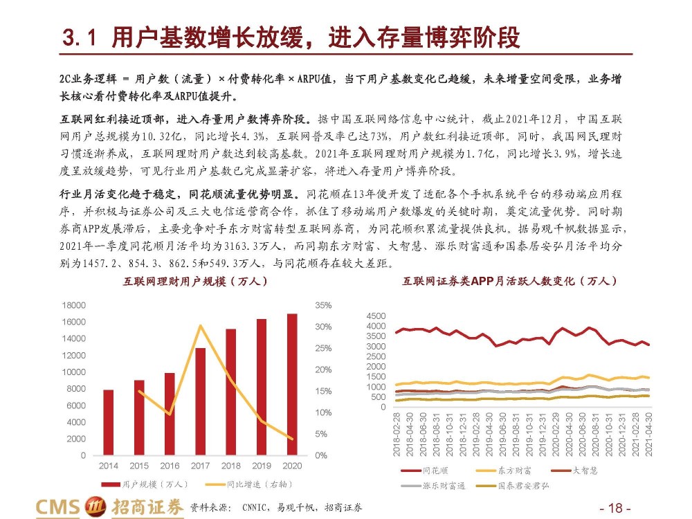 金融信息服务行业研究：B端为基，C端为器