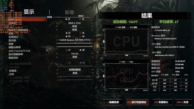 期待驱动更新战未来！AMD RX 7900 XT评测：FSR 2.0效能超越DLSS 2