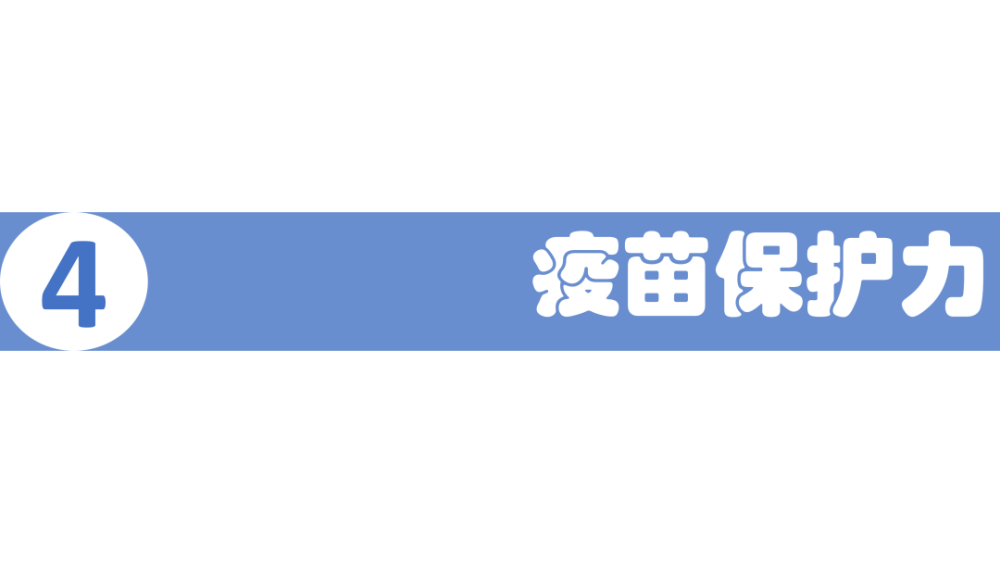 收藏｜钟南山最新讲座PPT公开