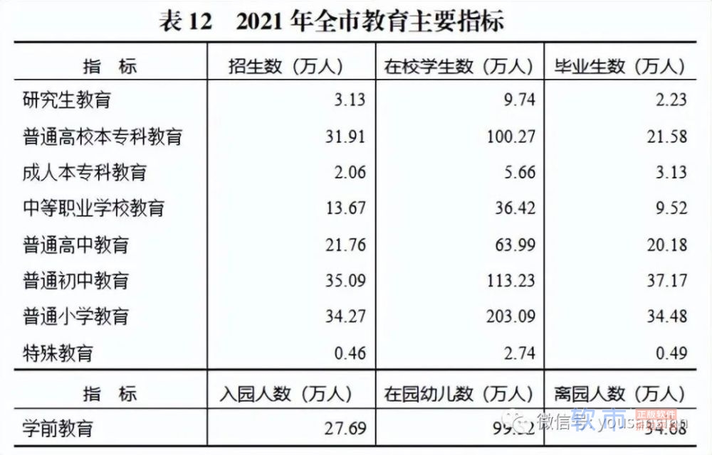 报考重庆高校：除了那些大家熟知的大学，还有哪些学校可供选择？