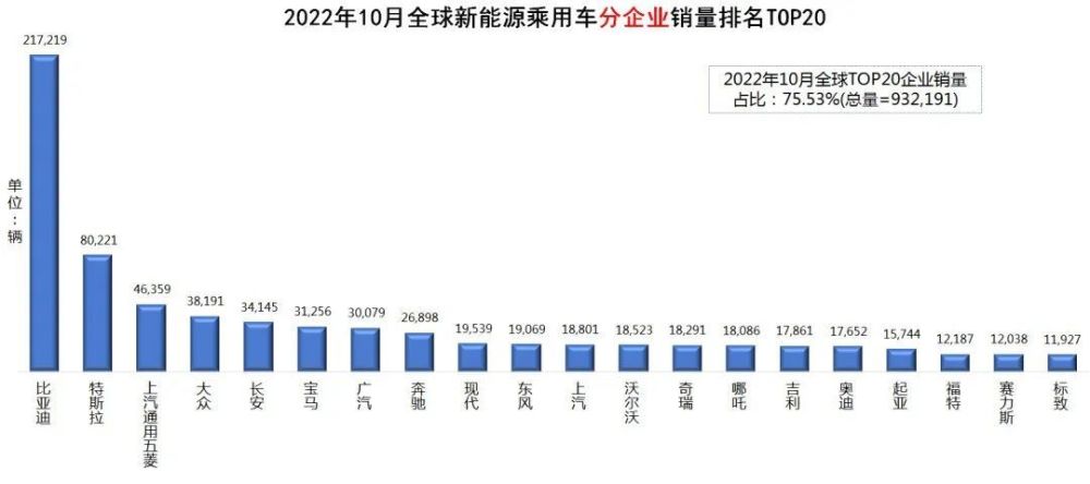 警惕，美国要对比亚迪下手！