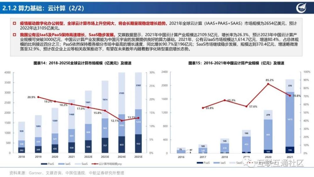 产业分析：元宇宙应用场景投资框架