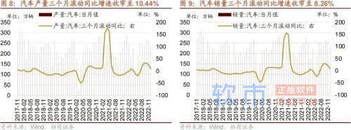 招商策略：中央经济工作会议和11月经济数据出炉后对A股影响几何