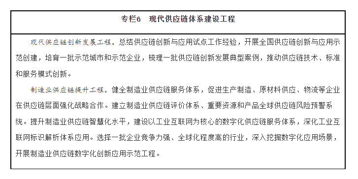 我国现代物流领域第一份国家级五年规划，来了！