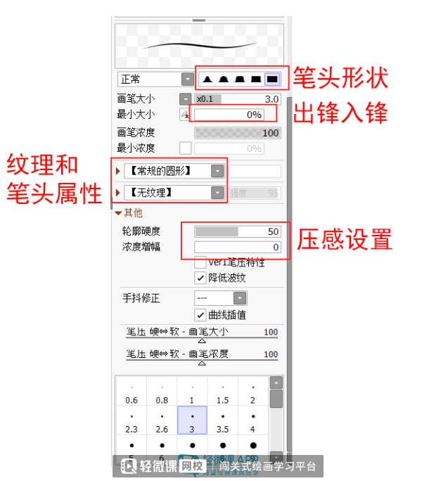 新手怎么学sai？sai学习技巧！