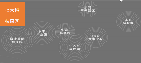 北京信达国子郡售楼处电话—售楼中心电话—400-079-6766转6666