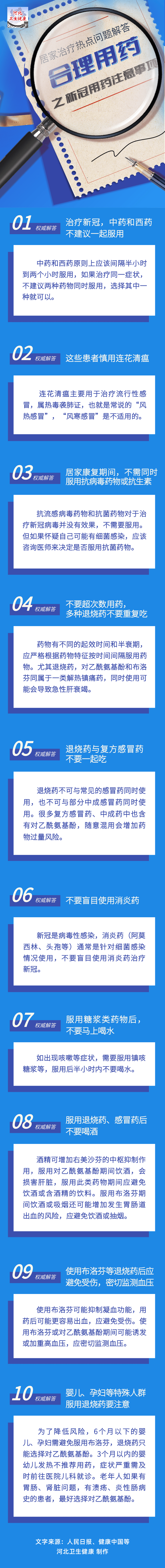 新冠病毒感染者居家治疗热点问题解答（五）：新冠用药注意事项