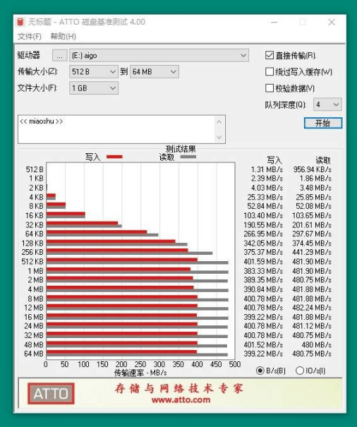 双接口移动存储神器，办公娱乐尽享畅快！aigo U393高速固态U盘体验