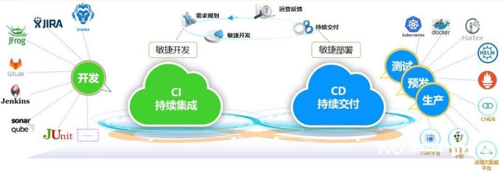 国信证券获2021年度深圳市金融创新奖三等奖和优秀奖