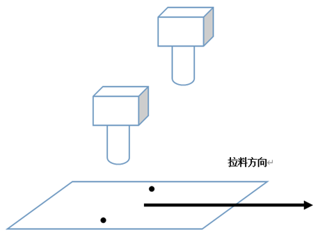 模切机工艺和双翌软件操作流程（全PC）