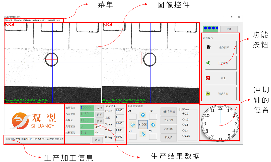 模切机工艺和双翌软件操作流程（全PC）