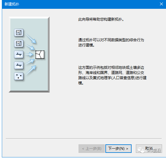 ArcGIS拓扑功能的应用：将点的数据落入面内