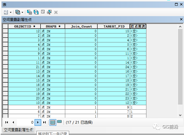 ArcGIS拓扑功能的应用：将点的数据落入面内