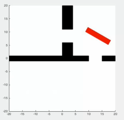 5_位形空间的示例_宾夕法尼亚大学机器人运动规划专项课程【学习笔记（附Assignment:Configuration Space(Part 1 of 2 & Part 2 of 2)代码）】