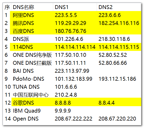 ▲手机上推荐保存此图