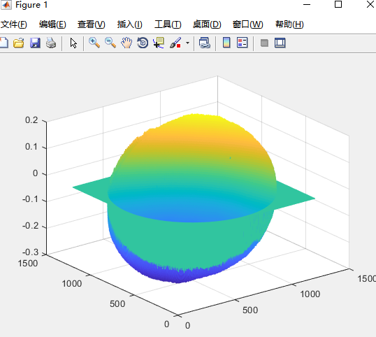 Zygo读取&保存dat文件（光学领域知道Zygo的一定要看）