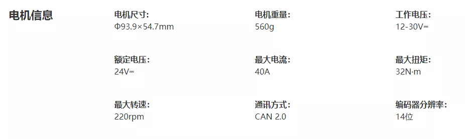 【深度剖析】小米CyberDog四足机器人的AI运动系统的实现