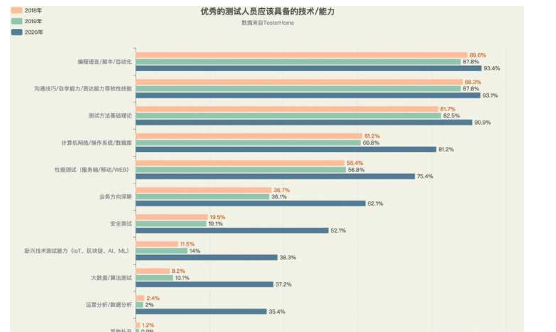 “我36岁了，还得对28岁的领导赔笑脸”：中年人的职场，心酸自知