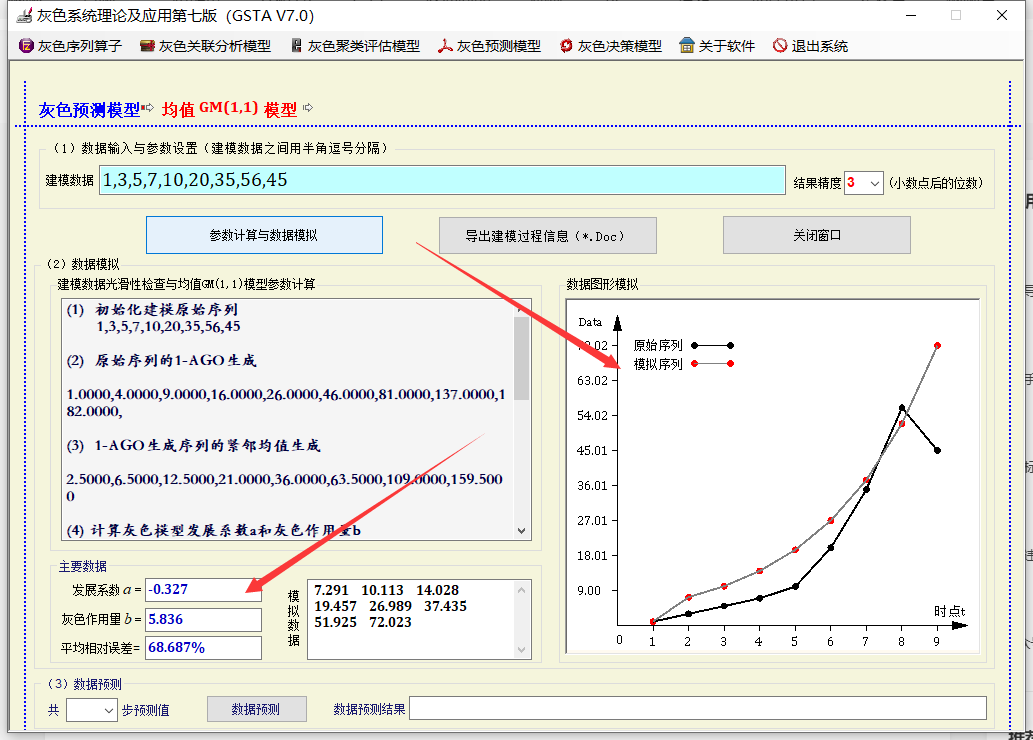 数学建模【三款超实用建模小软件！】