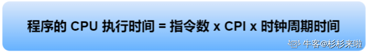 硬件结构——(1) CPU 是如何执行程序的？