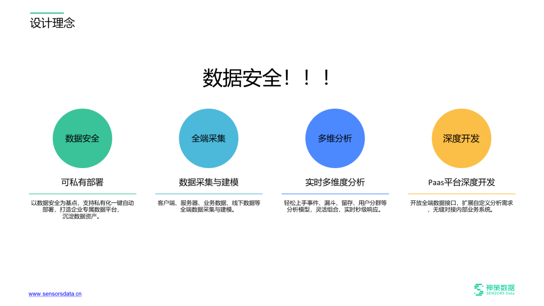 Logback 日志探针与动态化