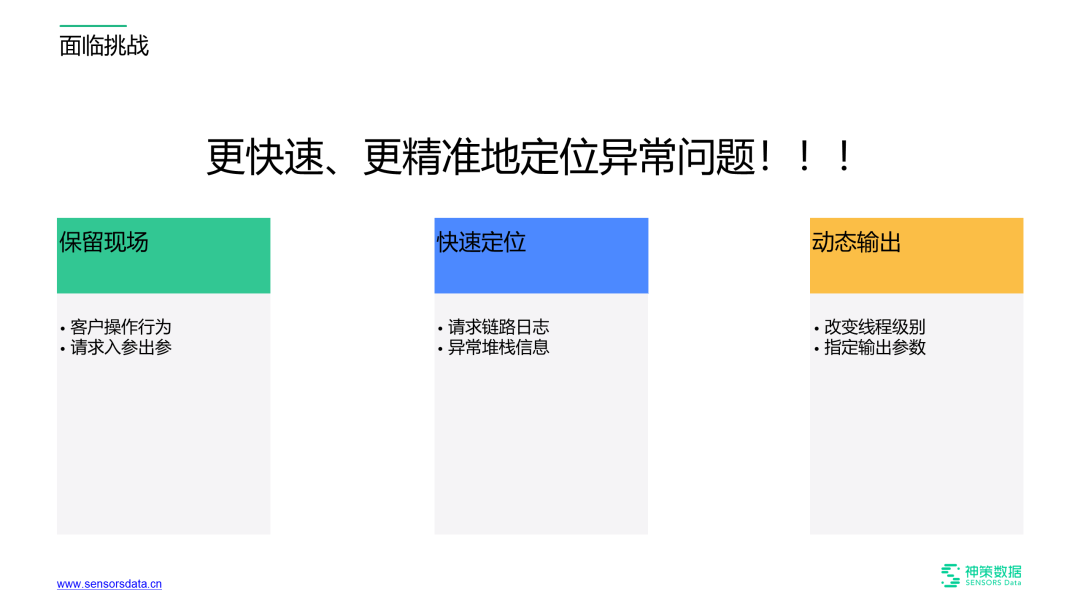 Logback 日志探针与动态化