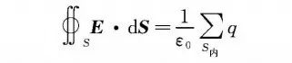 基于COMSOL Multiphysics的静电场仿真分析