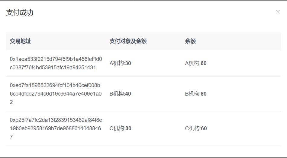 WeBASE应用管理案例：久誉软件贡献供应链支付结算应用