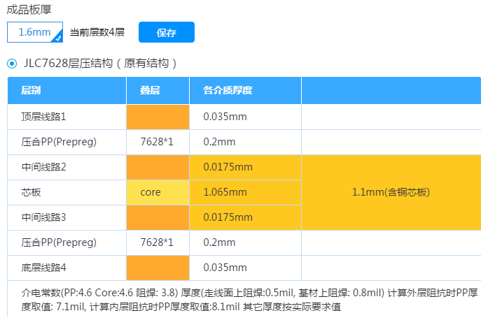 QUAR_CH_USB2TTL V1 USB转4路UART串口侦听板设计日志2