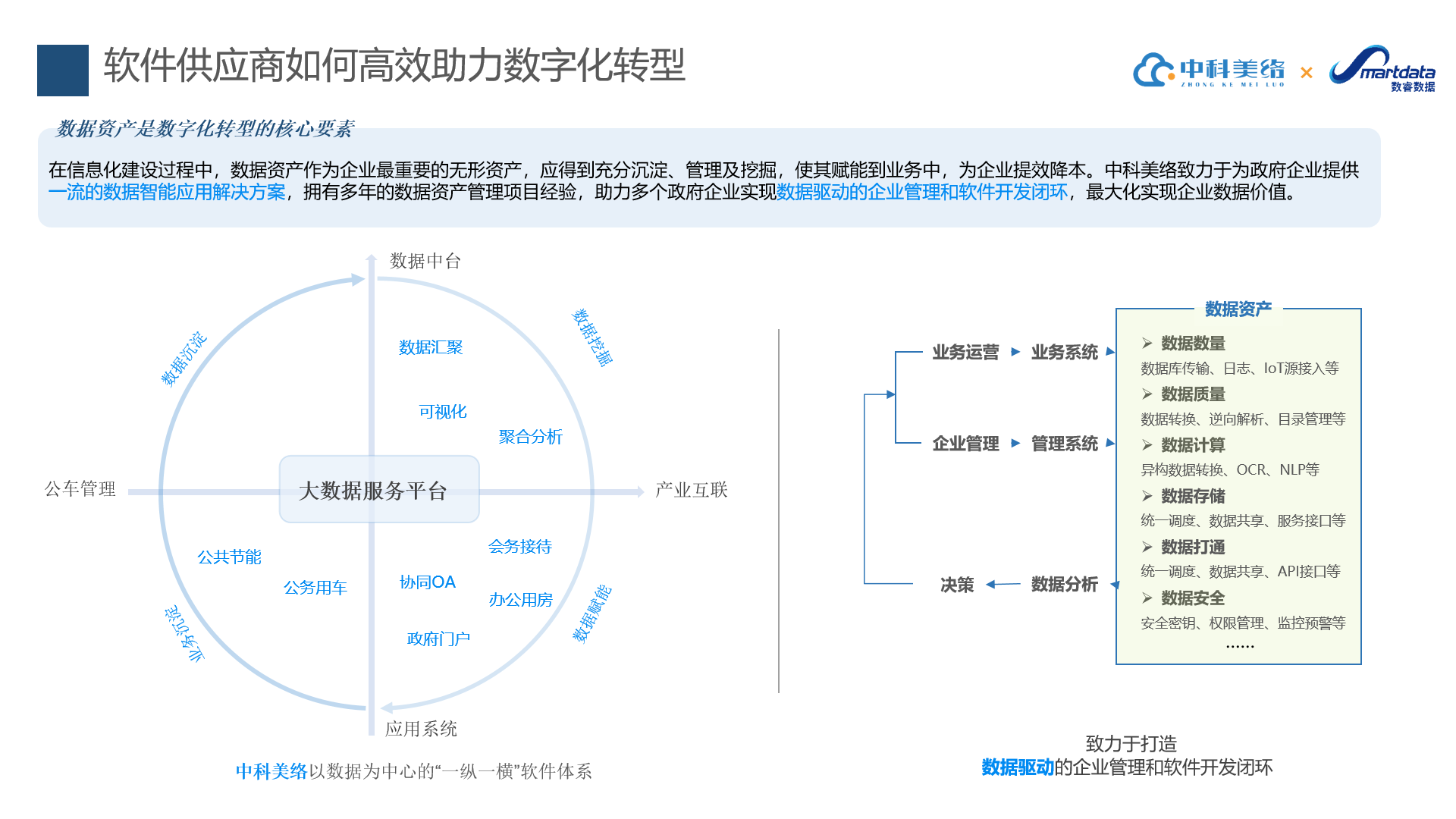 中科美络：企业级无代码助力软件企业转型经验分享