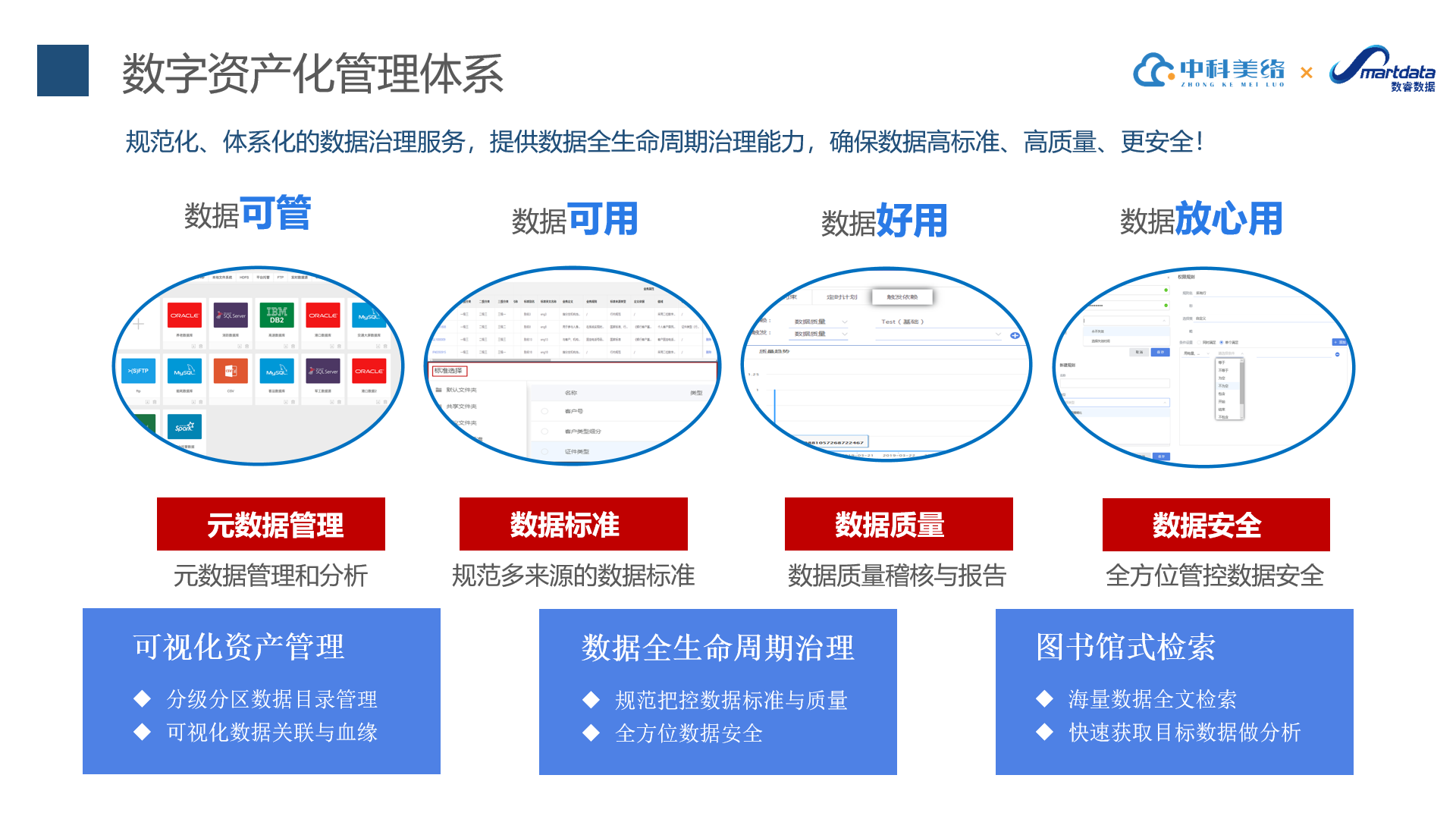 中科美络：企业级无代码助力软件企业转型经验分享