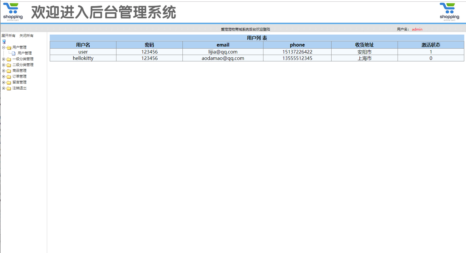 Java毕业设计宠物商城系统ssm框架课程设计计算机软件开发