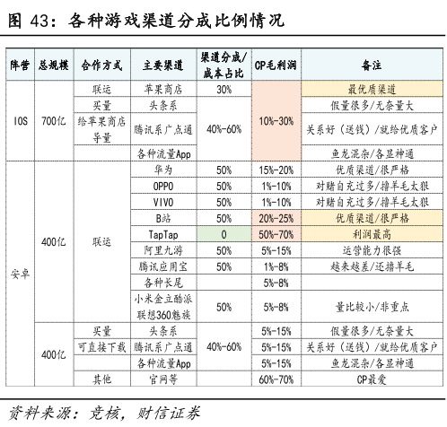 一纸禁令何以让苹果闪跌5400亿？